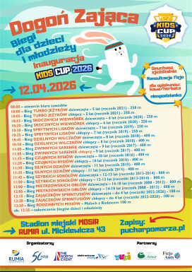 Nadchodzące imprezy